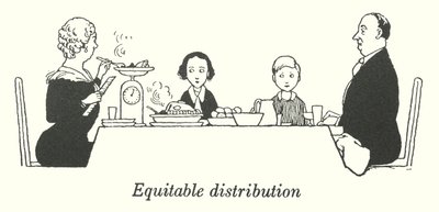 Equitable distribution by William Heath Robinson