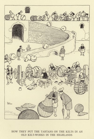 How they put the tartans on the kilts in an old kilt-works in the Highlands by William Heath Robinson