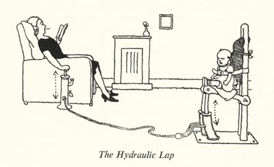 The Hydraulic Lap by William Heath Robinson