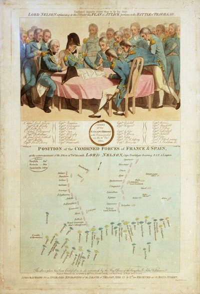 Lord Nelson Explaining the Plan of Attack Before the Battle of Trafalgar by William Marshall (after) Craig