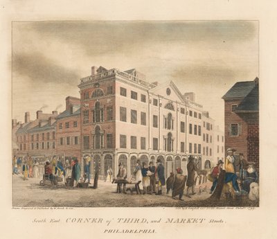 South East Corner of Third and Market Streets by William Russell Birch