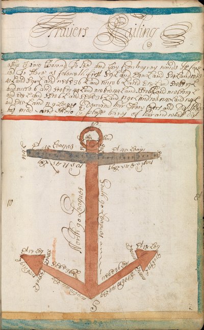 Commonplace Workbook Kept by William Spink, RN, Including Mathematical Calculations and Methods for Calculating at Sea by William Spink
