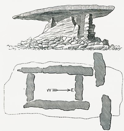 Chûn Quoit, Cornwall, England, side view and ground plan, from Our Own Country published 1898 by Ferdinand Georg Waldmuller