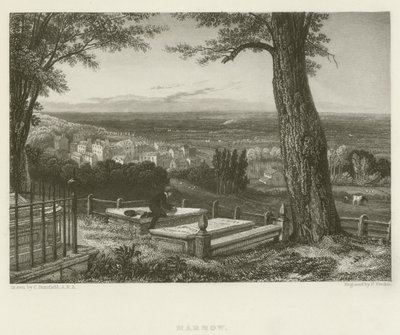 Harrow by after C. Stanfield