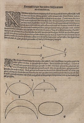 Geometry and line and angle and area by Albrecht Dürer