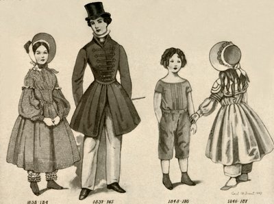Childrens clothing from 1830-1850, 1907, 1937.