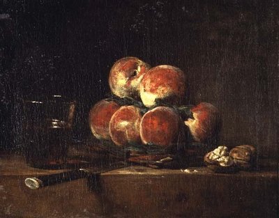 Basket of Peaches by Jean Baptiste Simeon Chardin