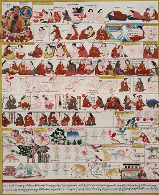 洋書 Tibetan Medical Paintings Two Tibetan Medical Paintings from the Blue Beryl Series