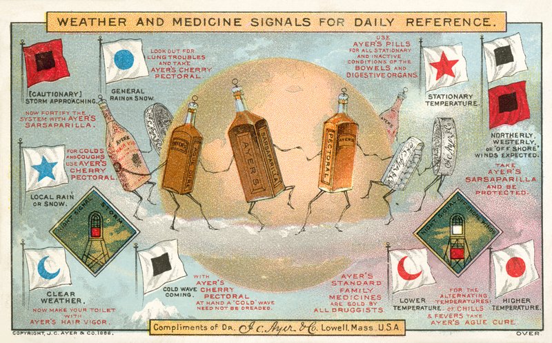 Weather and Medicine Signals for Daily Reference by American School