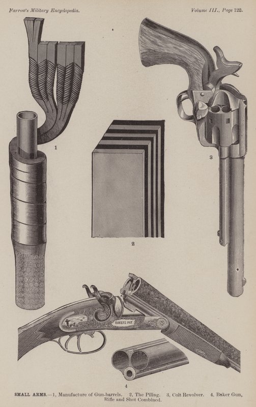 Small-Arms by American School