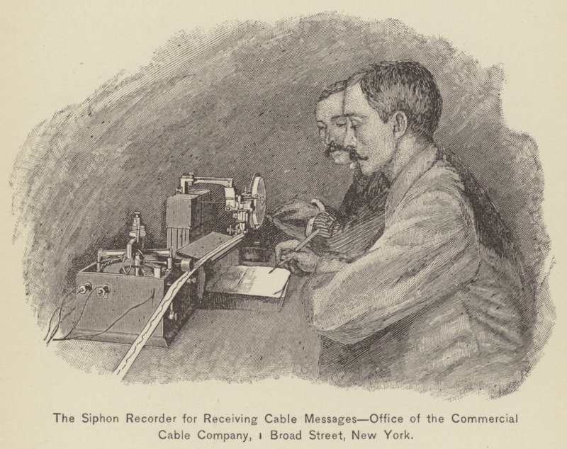 The Siphon Recorder for Receiving Cable Messages, Office of the Commercial Cable Company by American School