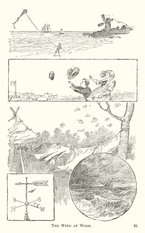 The wind at work by American School