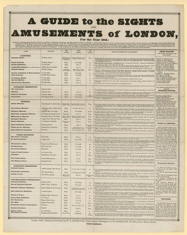 A Guide to the Sights and Amusements of London, for the year 1844 by English School