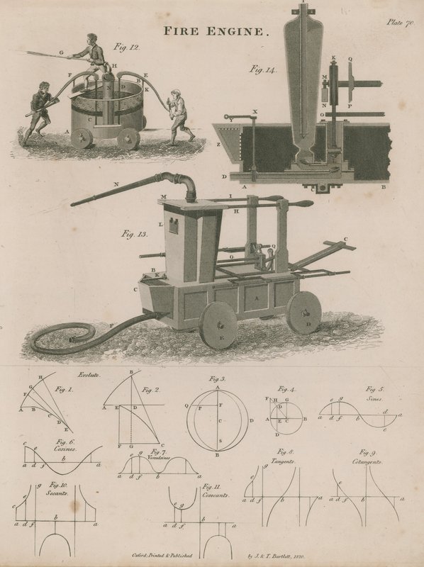 An early Fire engine, including cutaway drawing of pump by English School