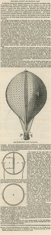Balloon Ascent on Monday Last by English School