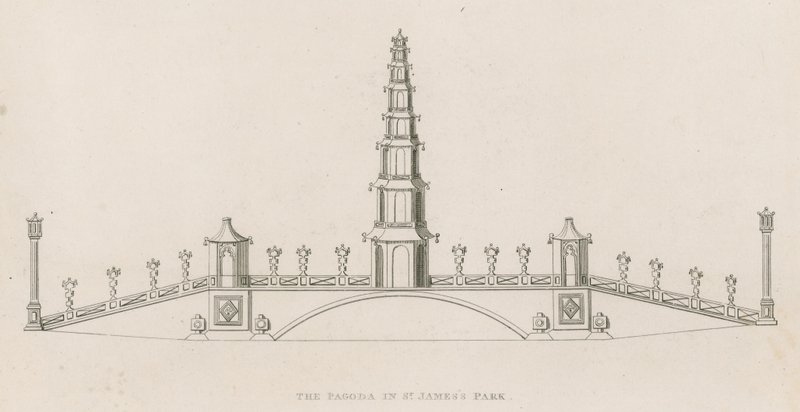 Chinese pagoda and bridge, St James