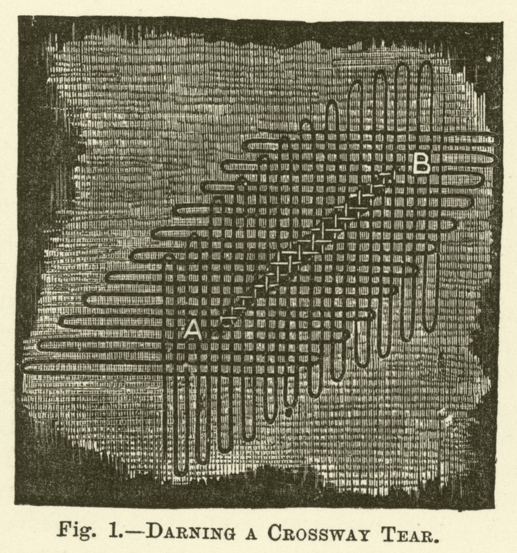 Darning a Crossway Tear by English School