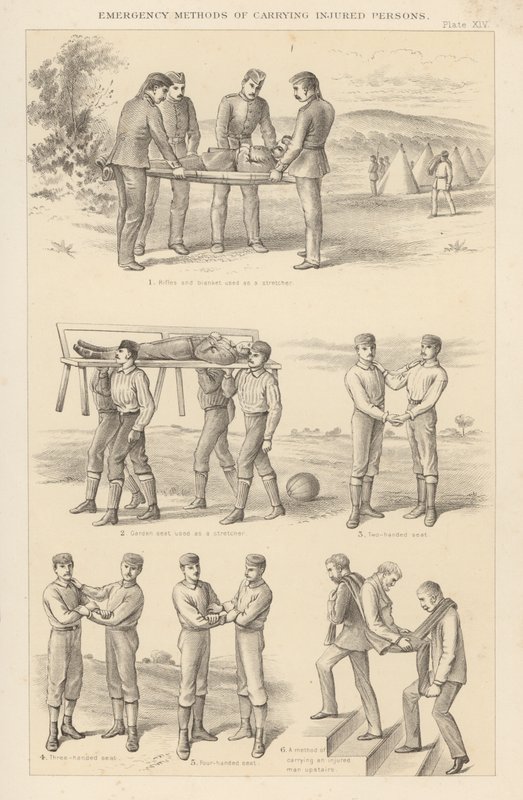 Emergency Methods of Carrying Injured Persons by English School