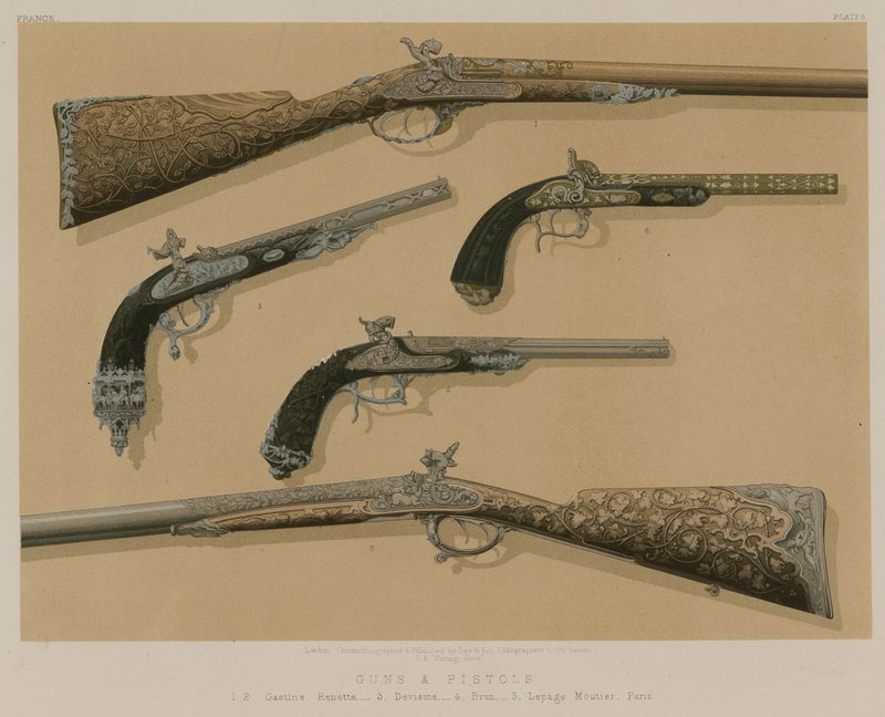 Guns and Pistols by English School