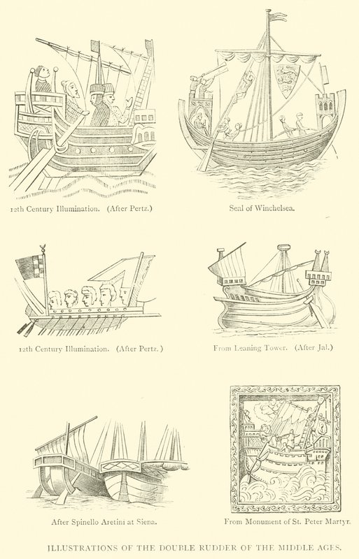 Illustrations of the Double Rudder of the Middle Ages by English School