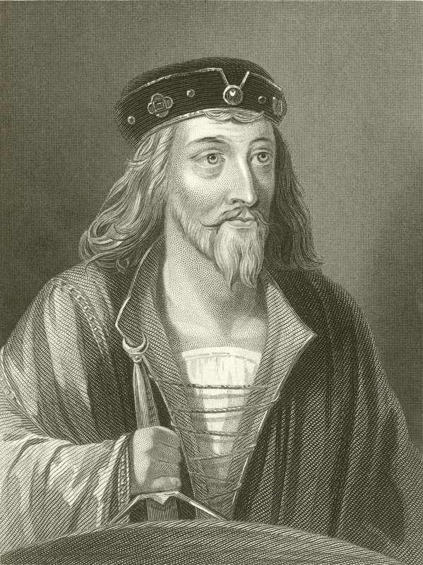James I by English School