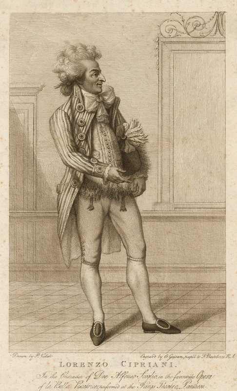 Lorenzo Cipriani, in the character of Don Alfonso Scoglio by English School