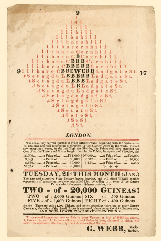 Lottery Advertisement by English School