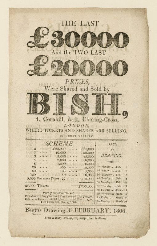 Lottery Advertisement by English School