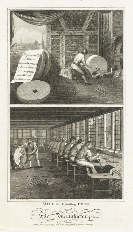 Mill for Grinding Files and File Manufactory by English School