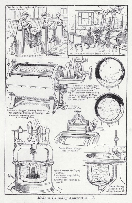 Modern laundry apparatus by English School