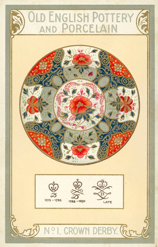 Old English Pottery and Porcelain: Crown Derby by English School