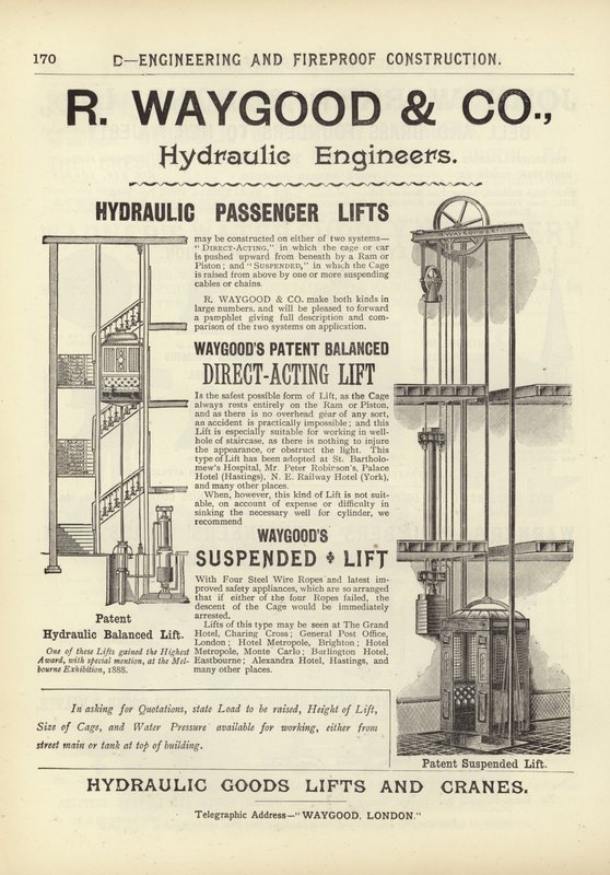 Page from The Architects, Surveyors and Engineers Compendium 1892 by English School
