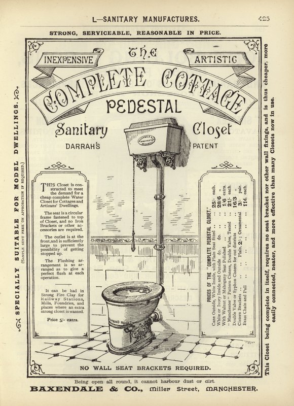 Page from The Architects, Surveyors and Engineers Compendium 1892 by English School