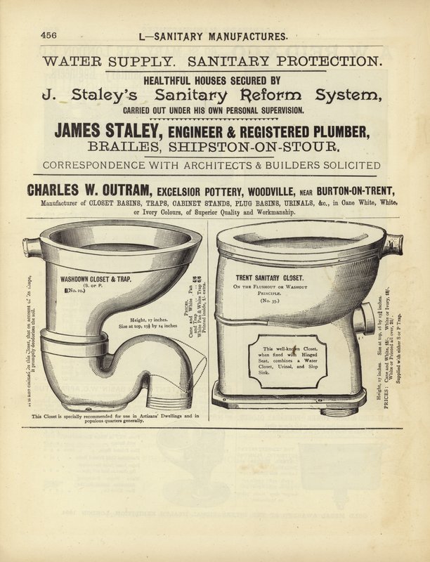 Page from The Architects, Surveyors and Engineers Compendium 1892 by English School