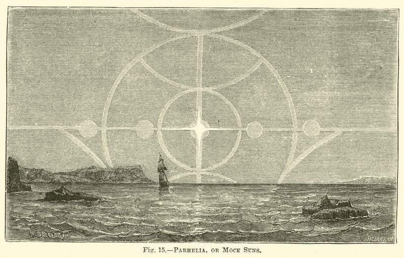 Parhelia, or Mock Suns by English School