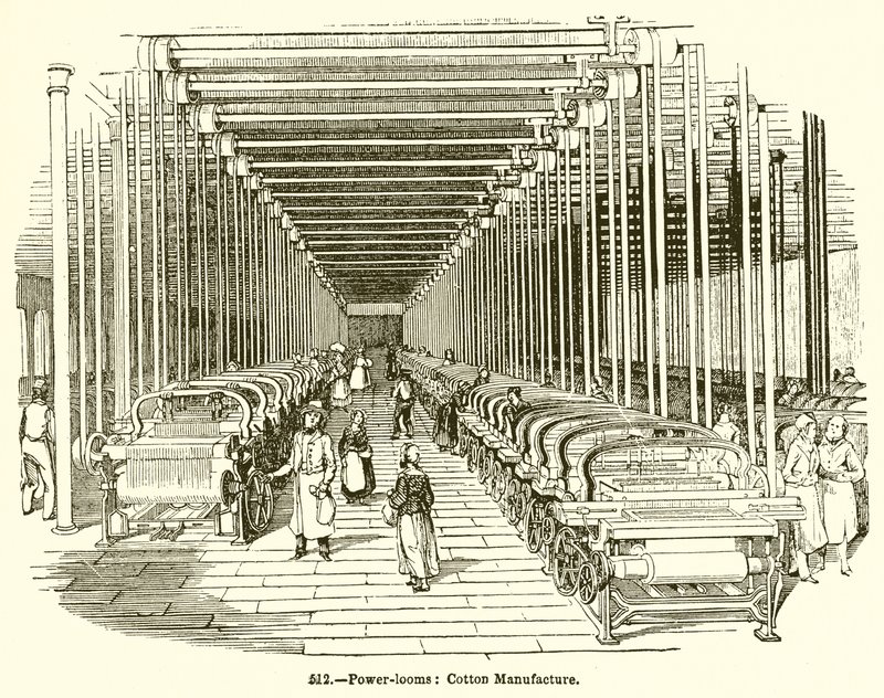 Power-Looms: Cotton Manufacture by English School