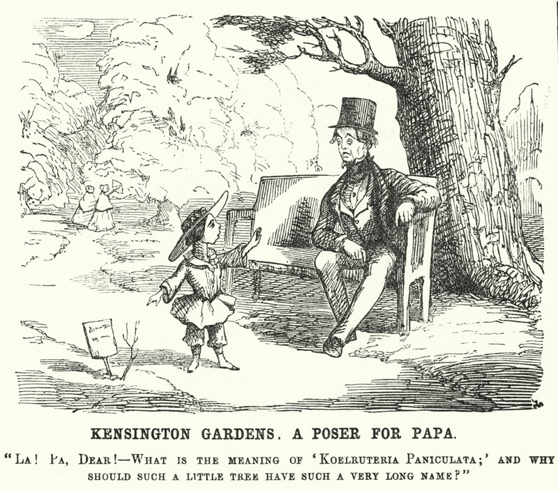 Child Asking Her Father a Question in Kensington Gardens, London by English School