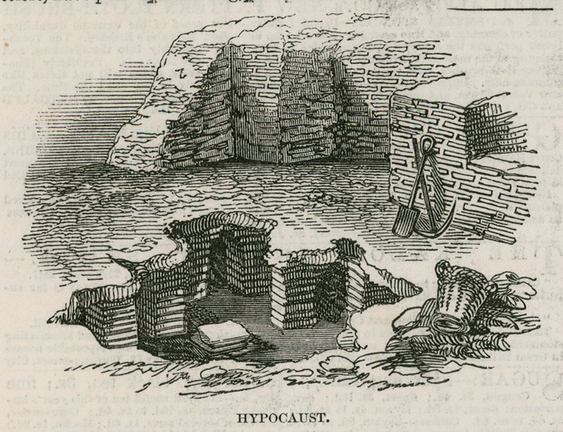 Roman Villa Discovered in Lower Thames Street, London: Hypocaust by English School