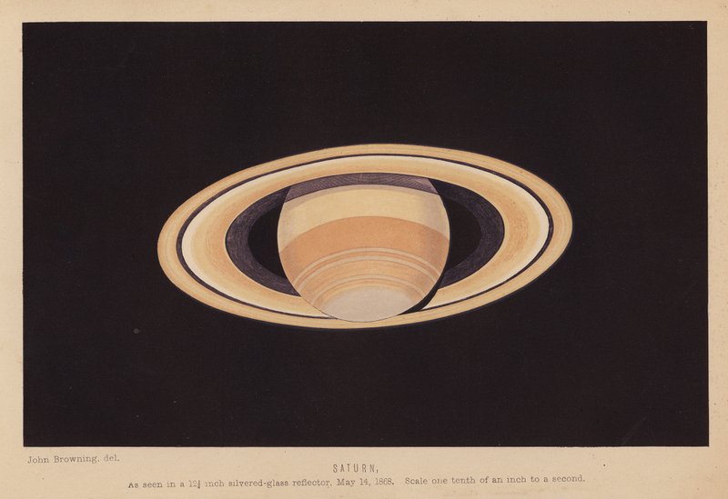 Saturn by English School