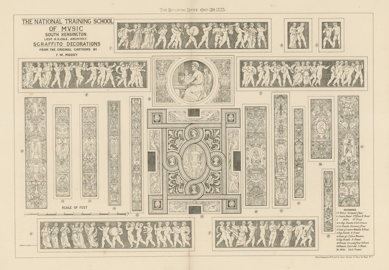 Sgraffito Decorations by English School