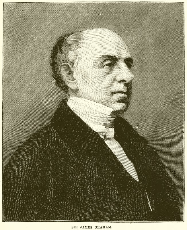 Sir James Graham by English School