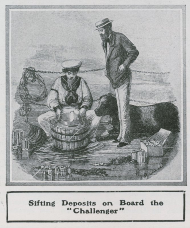 Sir John Murray: Sifting Deposits on Board the Challenger by English School
