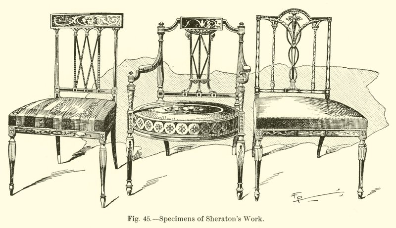 Specimens of Sheraton
