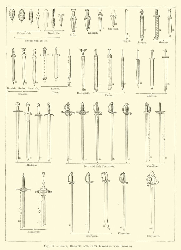 Stone, Bronze, and Iron Daggers and Swords by English School