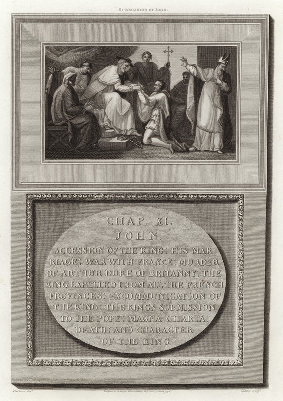 Submission of John by English School