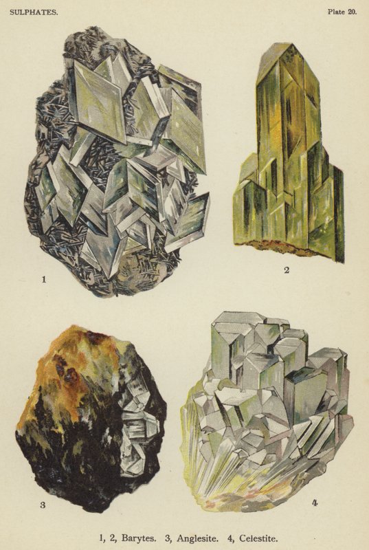 Sulphates, barytes, anglesite, celestite by English School