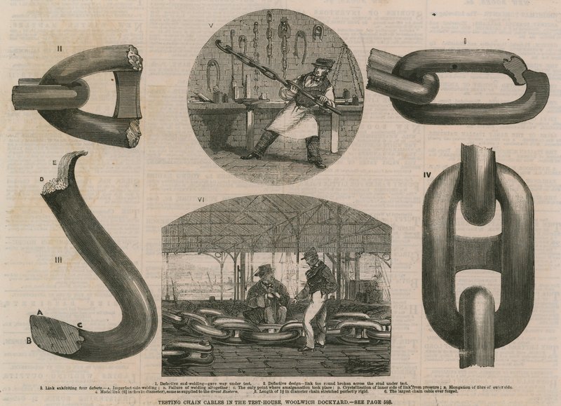 Testing Chains and Cables in the Test House, Woolwich Dockyard by English School