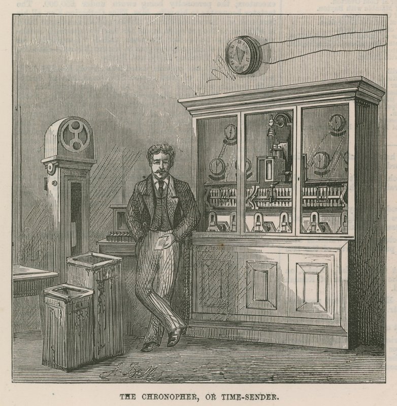 The Central Post Office Telegraph Establishment: The Chronopher, or Time-Sender by English School