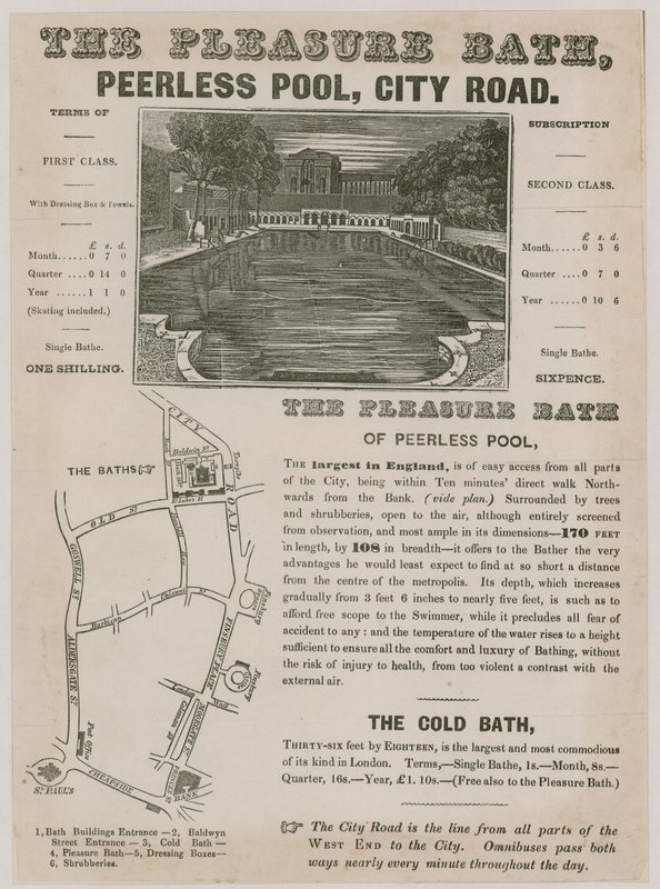The Pleasure Bath, Peerless Pool, City Road by English School