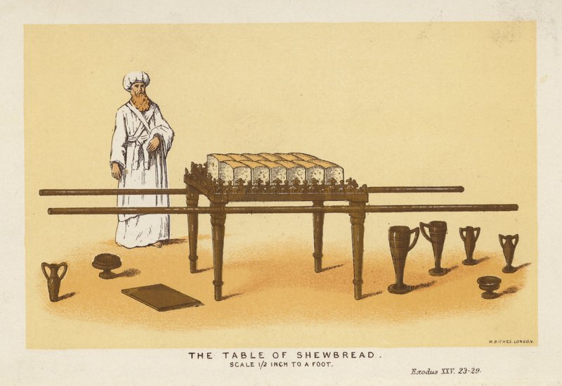 The Table of Shewbread, Scale 1/2 Inch to a Foot by English School